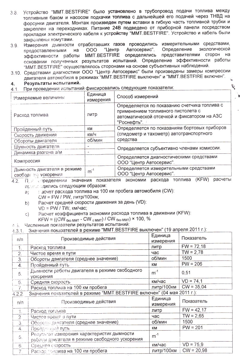 Акт испытаний ММТ